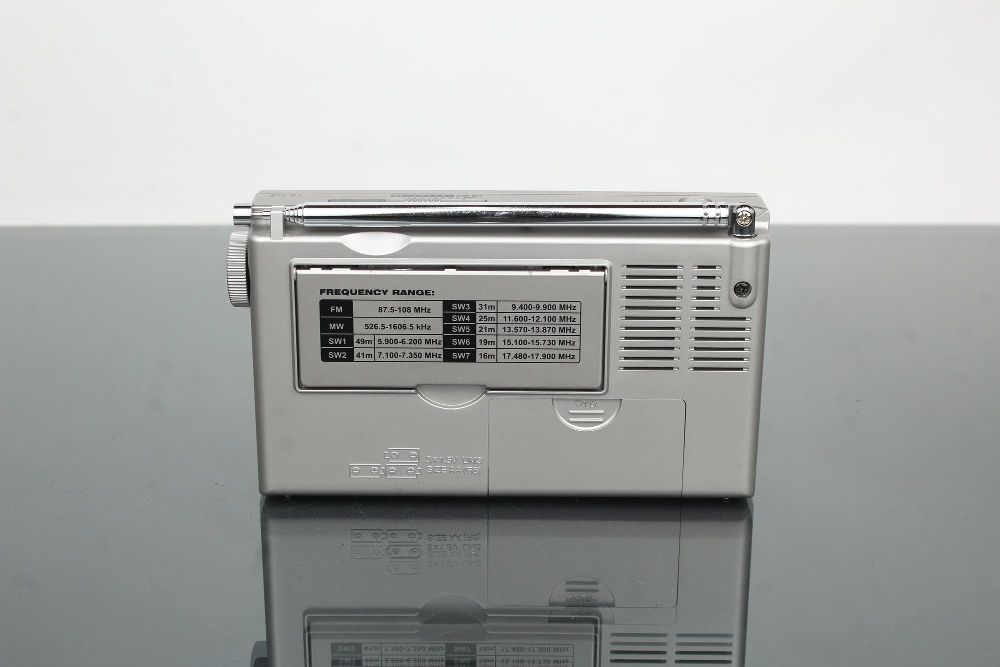 Grundig YB 218