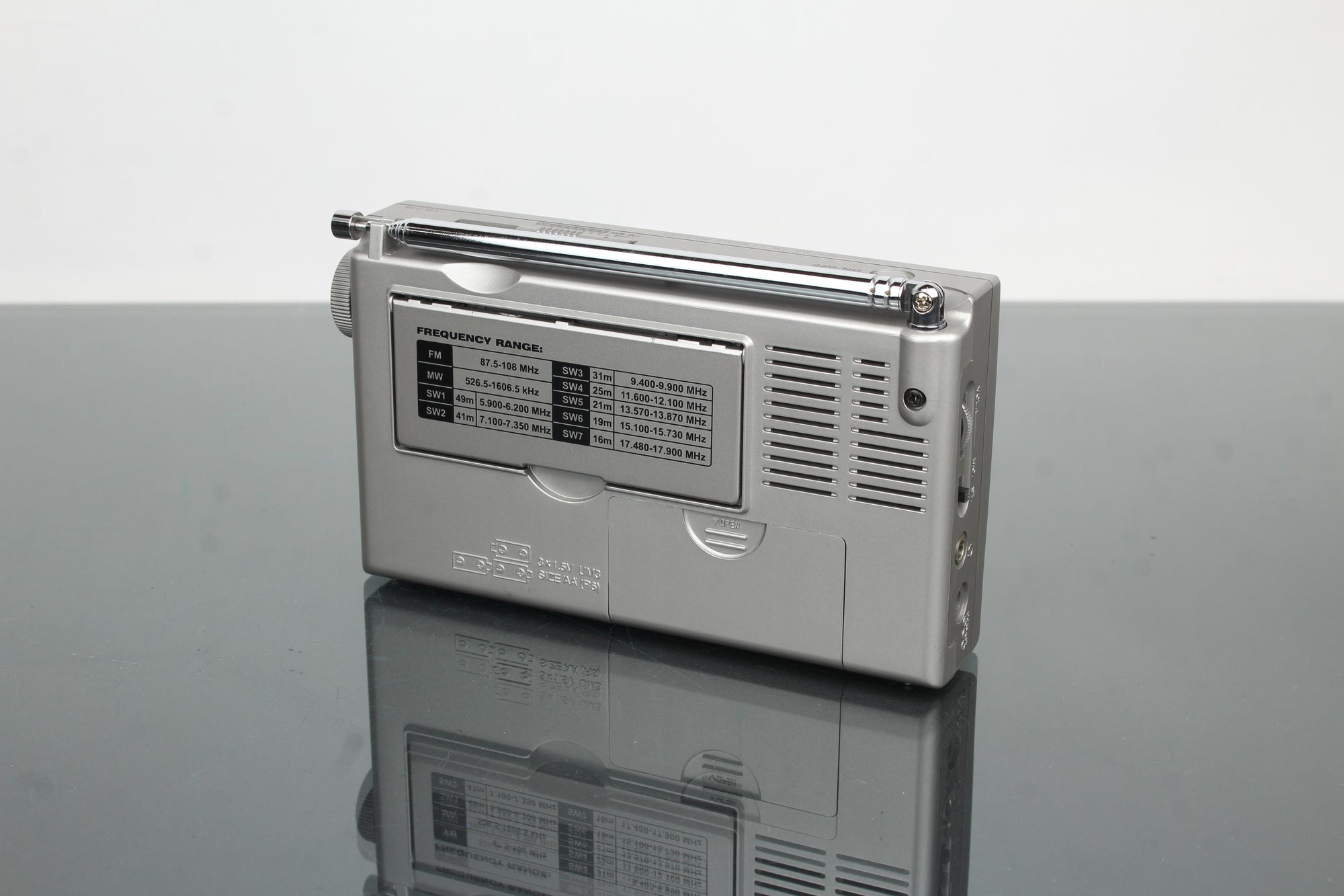 Grundig YB 218