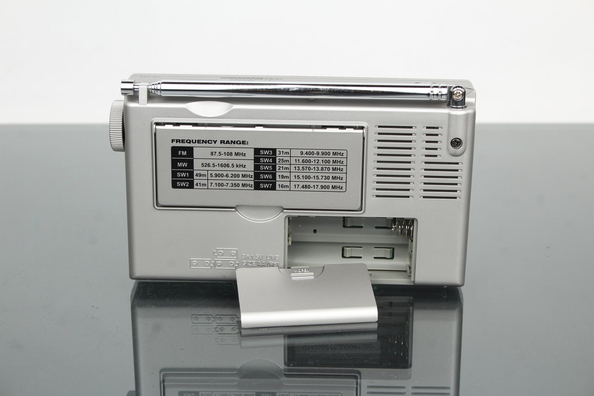 Grundig YB 218
